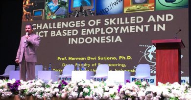 Challenges of Employment in Indonesia